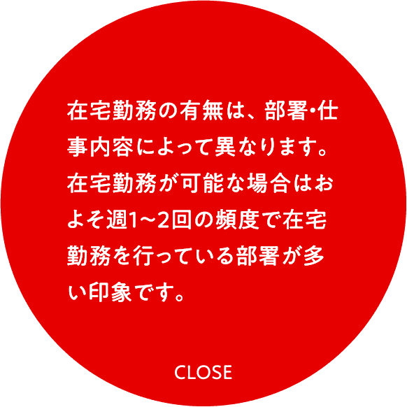 在宅勤務の有無は、部署・仕事内容によって異なります。在宅勤務が可能な場合はおよそ週1〜2回の頻度で在宅勤務を行っている部署が多い印象です。