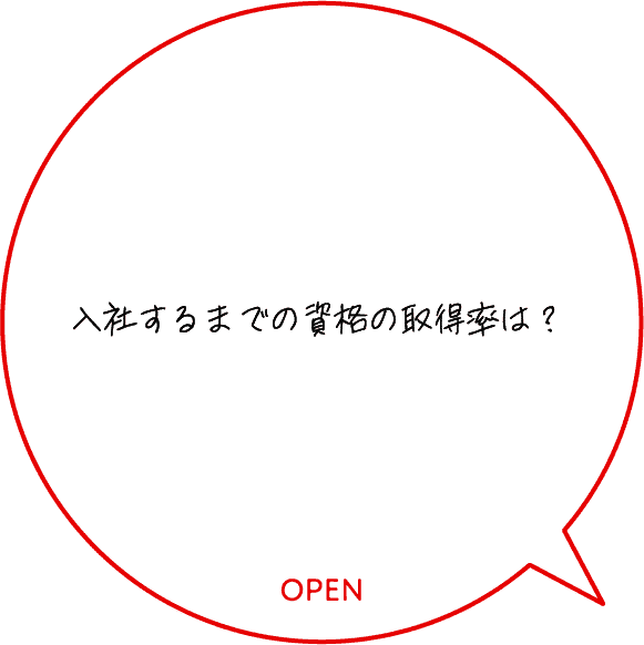 入社するまでの資格の取得率は？