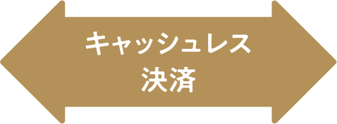 キャッシュレス決済