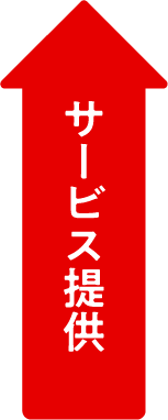サービス提供