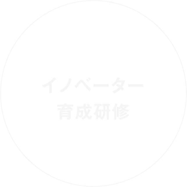 社員の知見を広げる機会を提供し、主体的なキャリア形成をサポート