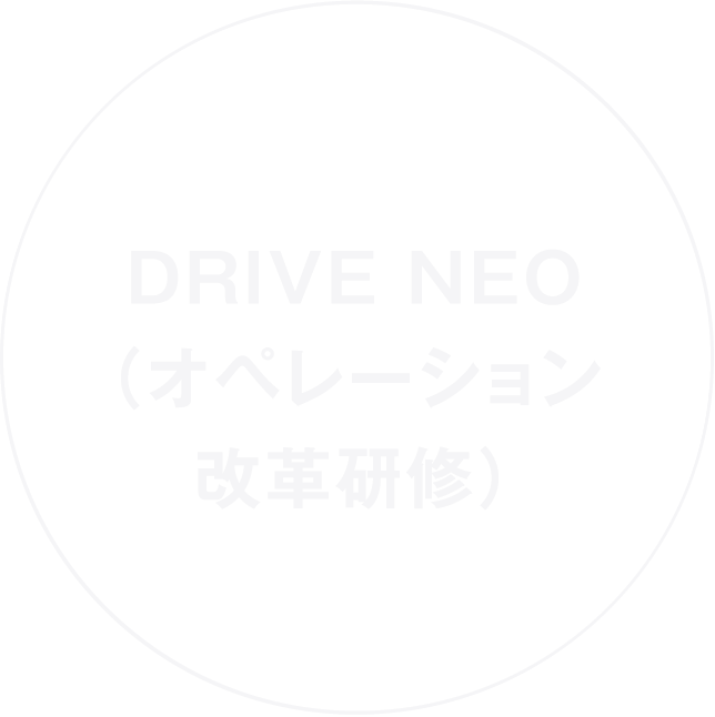 社員の知見を広げる機会を提供し、主体的なキャリア形成をサポート