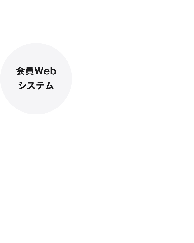 お客さま向け