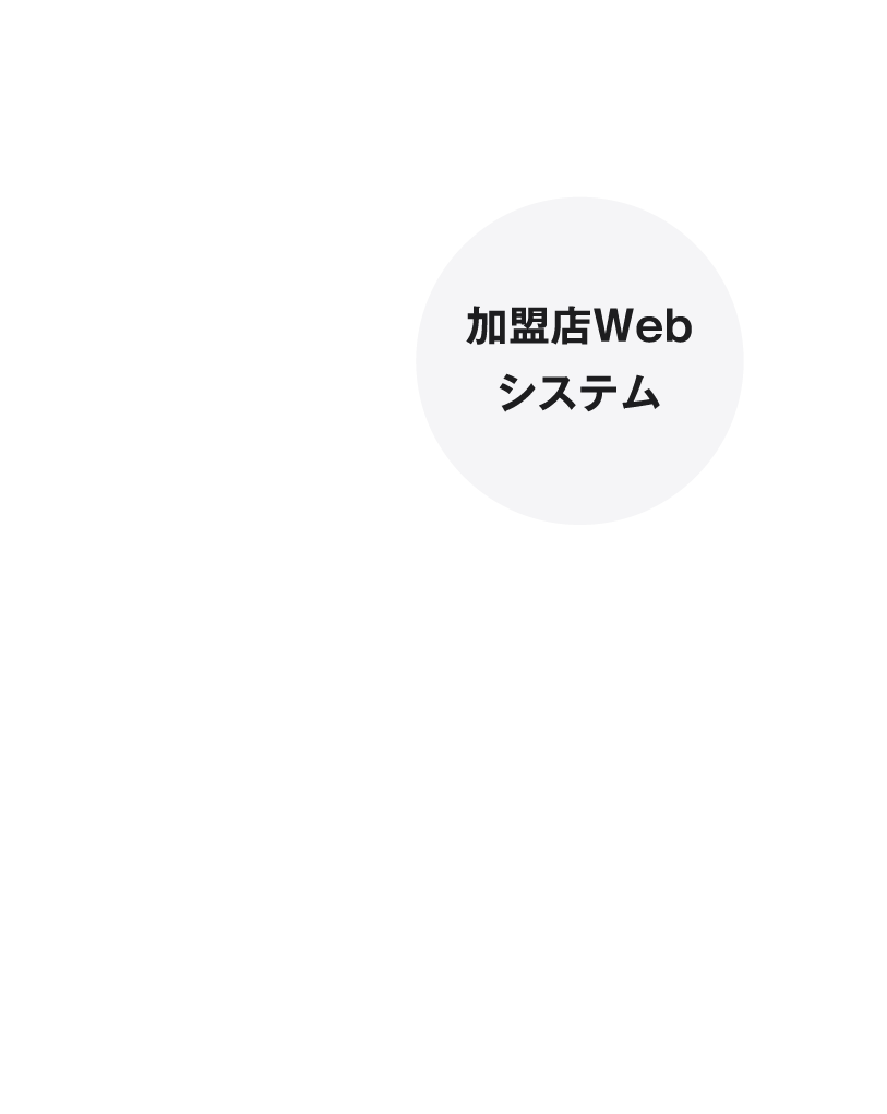 お客さま向け