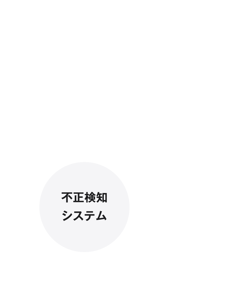 お客さま向け