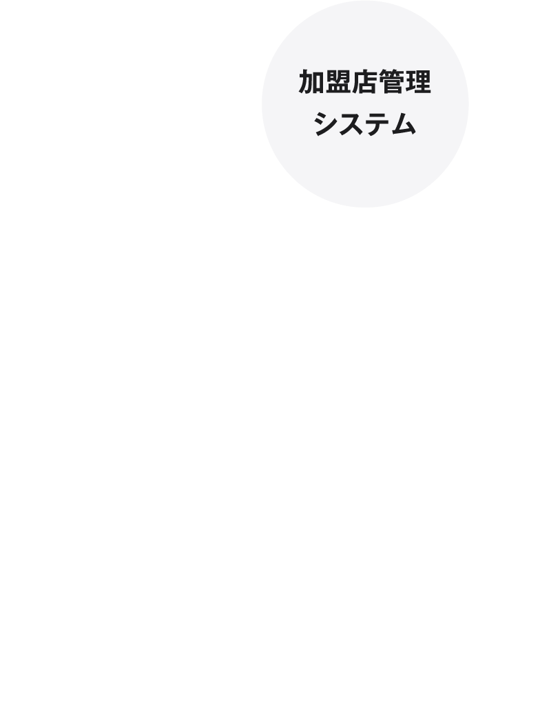 社員向け
