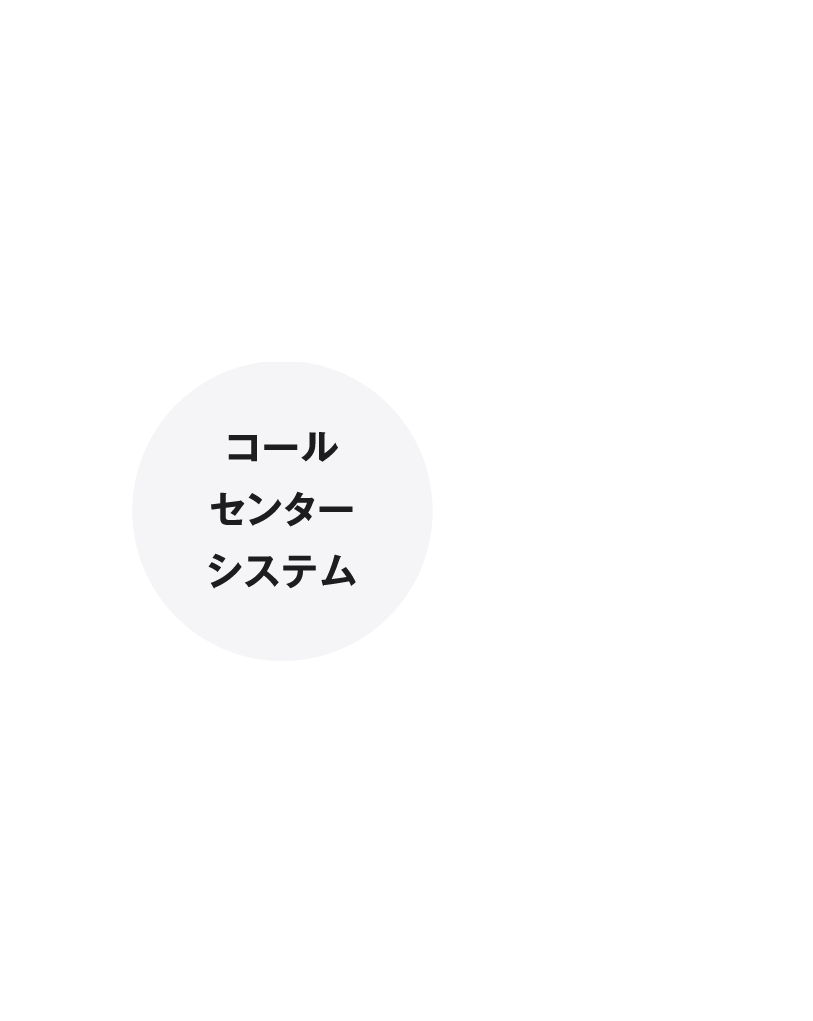 社員向け