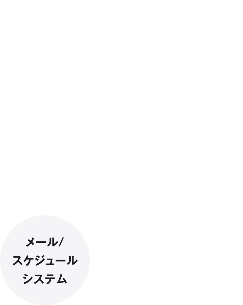 社員向け