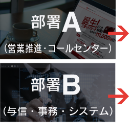 ジョブローテーション